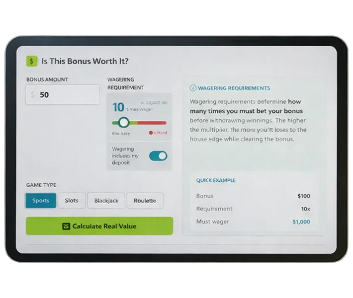 How the Calculator Works