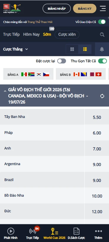 Cược vô địch M88- WC 2026
